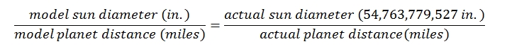 planetary_distance_equation