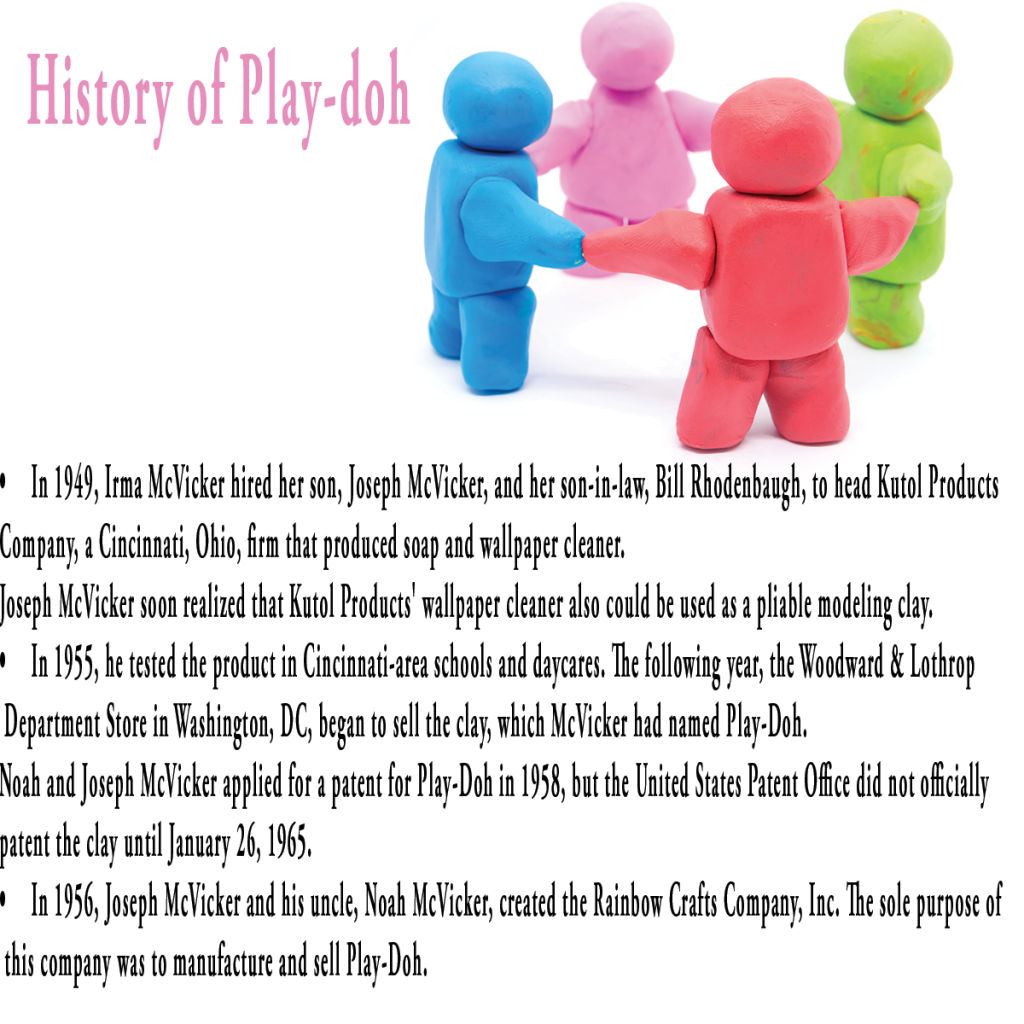 History of Play-doh