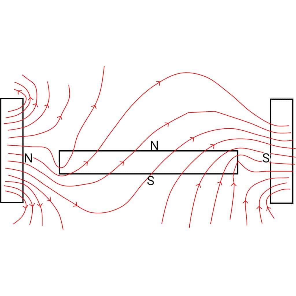 What Makes Work? The Spinning Electrons of Insanitek