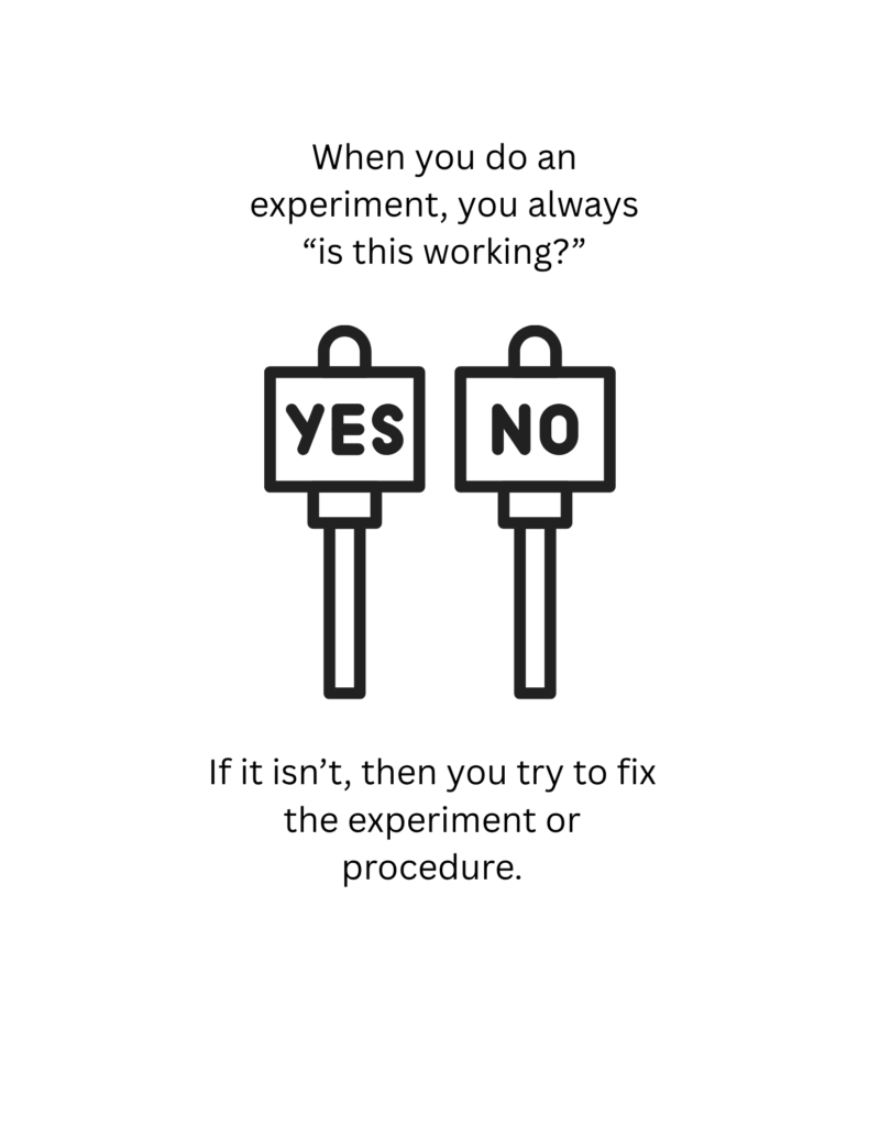 Scientific Thinking - Image 6