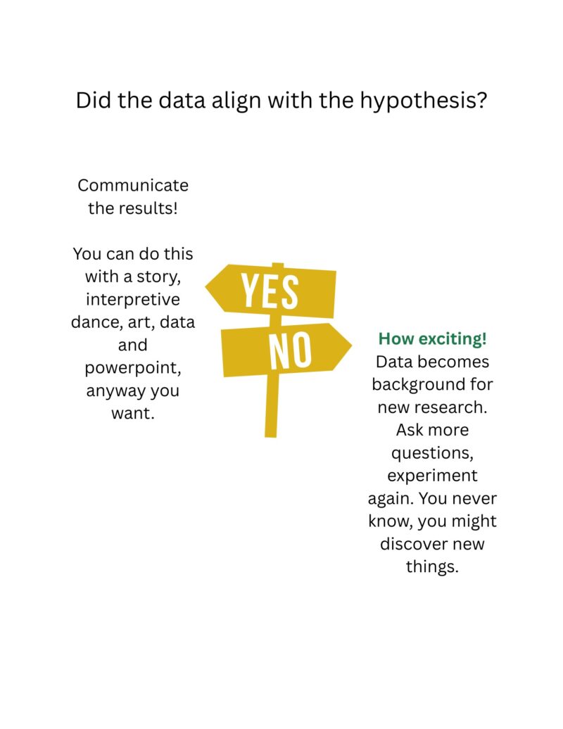 Scientific Thinking - Image 8