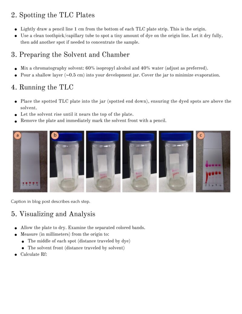 Thin-Layer Chromatography Lesson Plan - Image 4