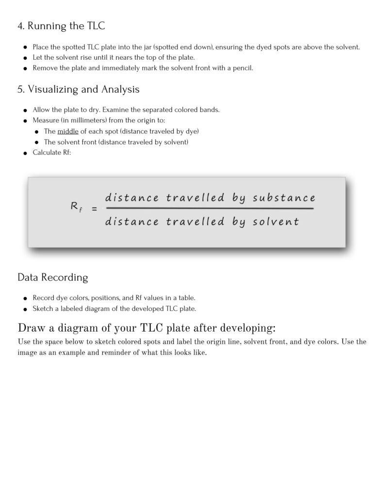 Thin-Layer Chromatography Lesson Plan - Image 8