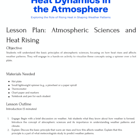 Making heat rise, atmospheric science lesson
