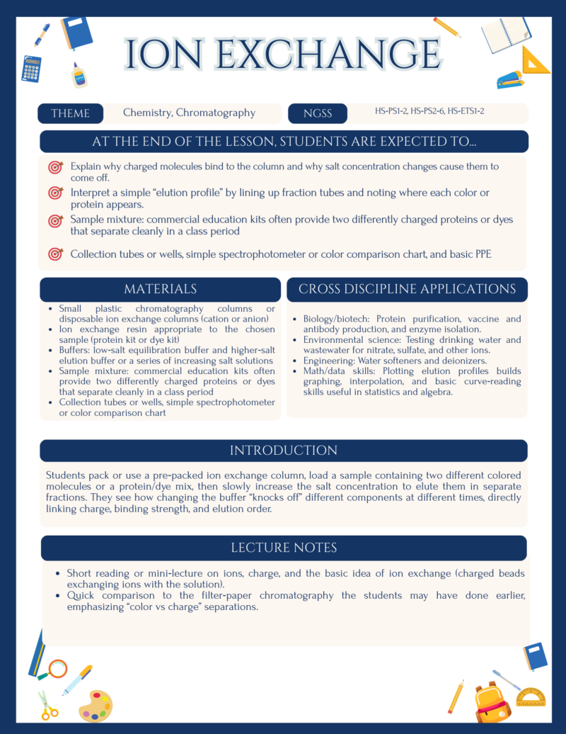 Lesson Plan: Ion Exchange Chromatography for High School - Insanitek