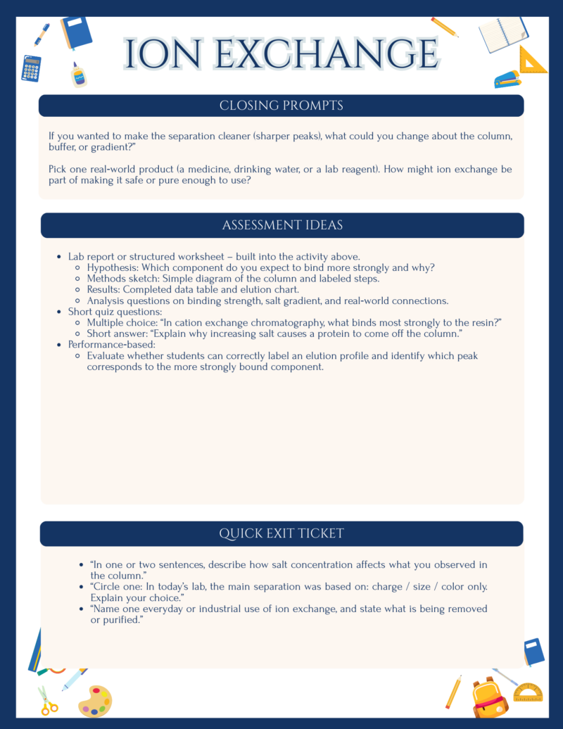 Lesson Plan: Ion Exchange Chromatography for High School - Insanitek