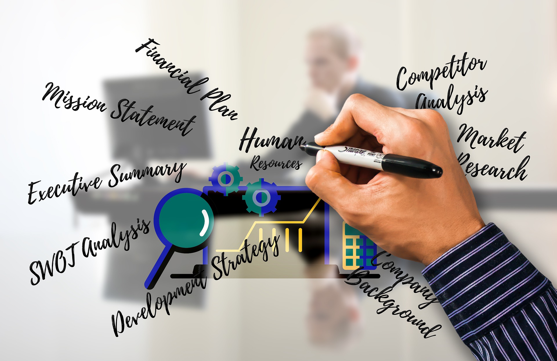 How a Small R&D Lab Helps You Test Ideas Without Building Your Own Lab ...